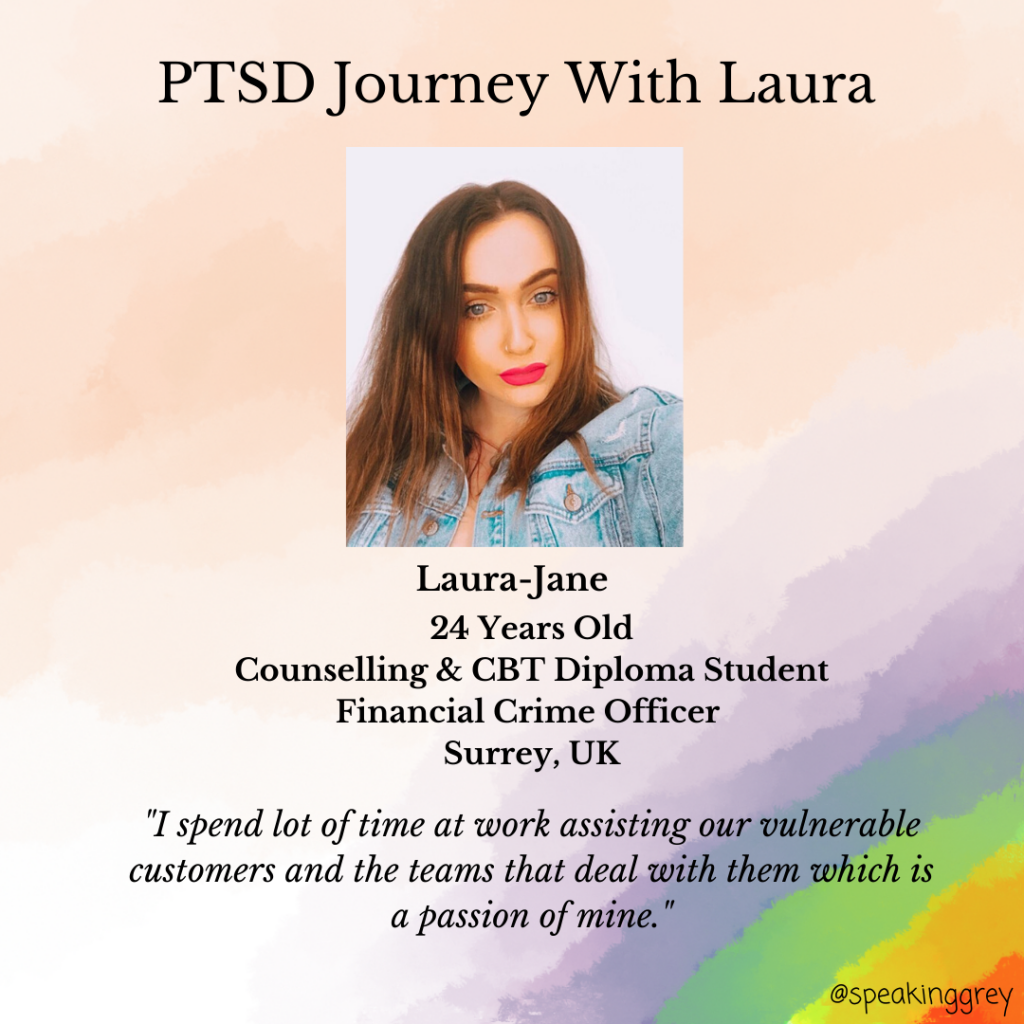 Laura Jane's Introduction on Post- Traumatic Stress Disorder
