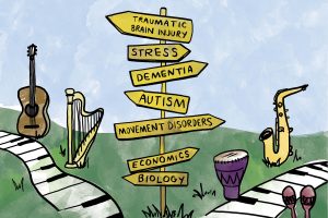 How music and sound can be therapeutic